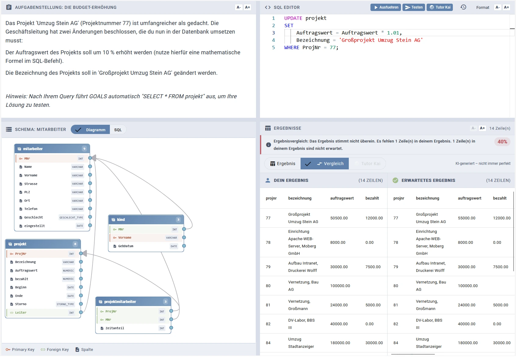 DML Task: Comparing Database State After an UPDATE